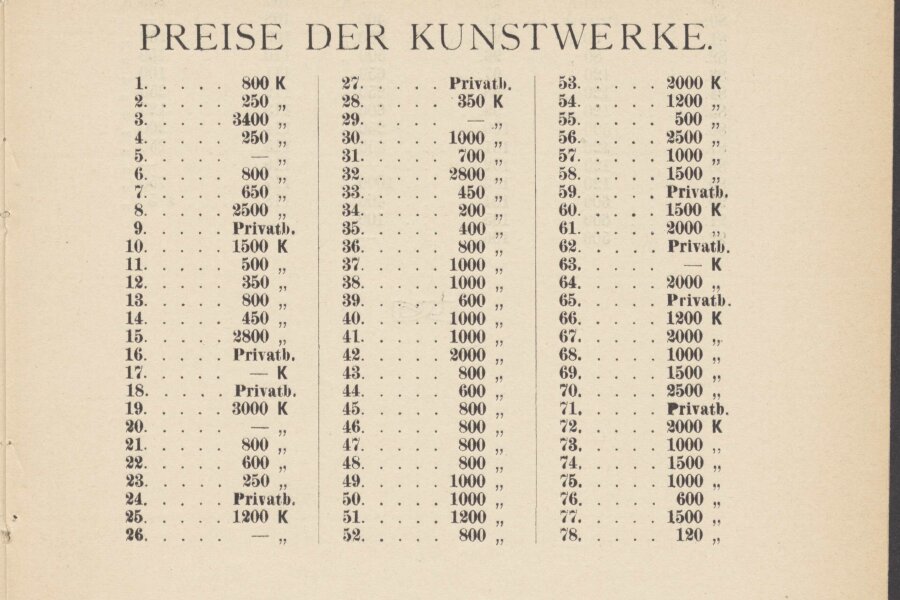 1917-Mahrischer-Kunstlerbund-2-katalog-017-Vedecka-knihovna-v-Olomouci.jpeg